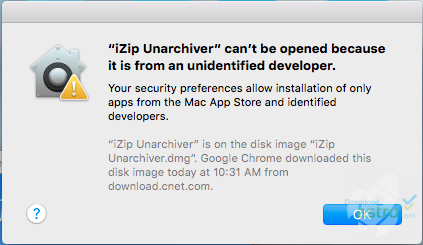 the unarchiver osx corruption from windows created zip